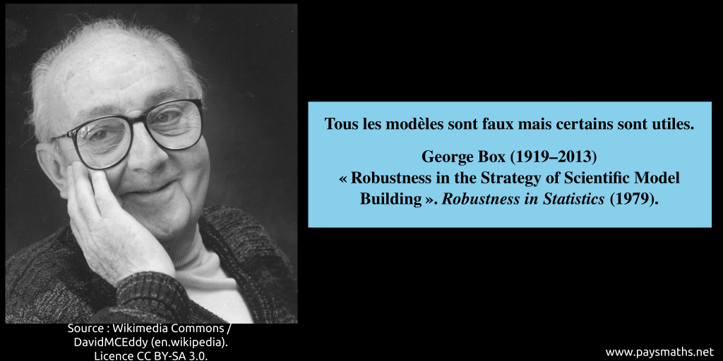 Portrait photographique de George Box, et une citation : "Tous les modèles sont faux mais certains sont utiles."