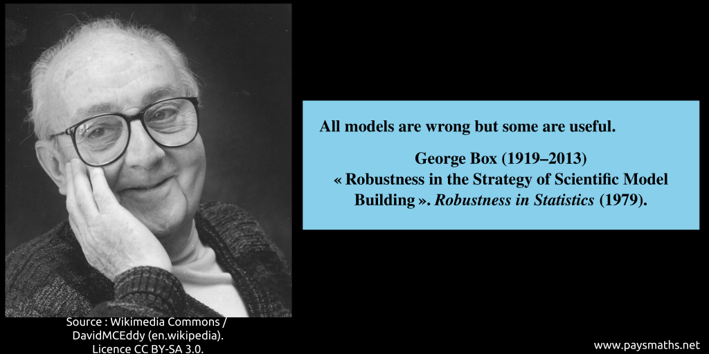 Photographic portrait of George Box and a quote : "All models are wrong but some are useful."