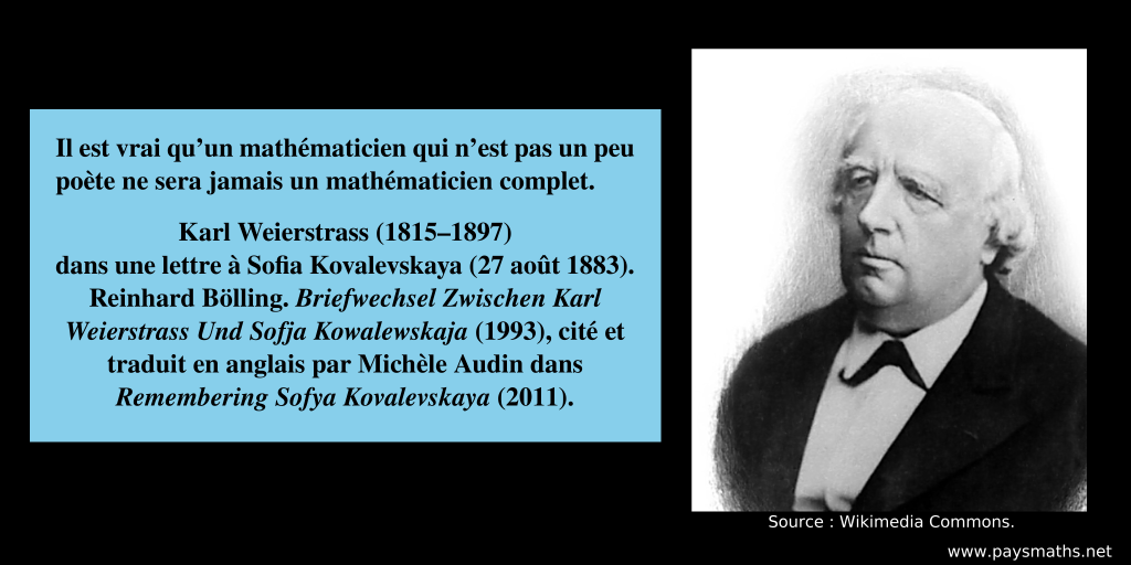 Portrait photographique de Karl Weierstrass, et une citation : "Il est vrai qu'un mathématicien qui n'est pas un peu poète ne sera jamais un mathématicien complet."