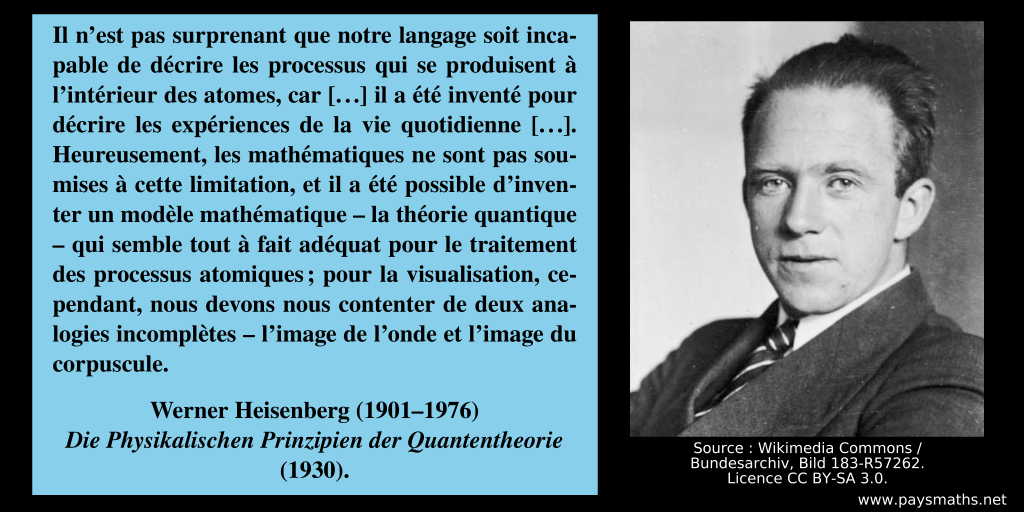 Portrait photographique de Werner Heisenberg, et une citation : "Il n'est pas surprenant que notre langage soit incapable de décrire les processus qui se produisent à l'intérieur des atomes, car [...] il a été inventé pour décrire les expériences de la vie quotidienne [...]. Heureusement, les mathématiques ne sont pas soumises à cette limitation, et il a été possible d'inventer un modèle mathématique – la théorie quantique – qui semble tout à fait adéquat pour le traitement des processus atomiques ; pour la visualisation, cependant, nous devons nous contenter de deux analogies incomplètes – l'image de l'onde et l'image du corpuscule."