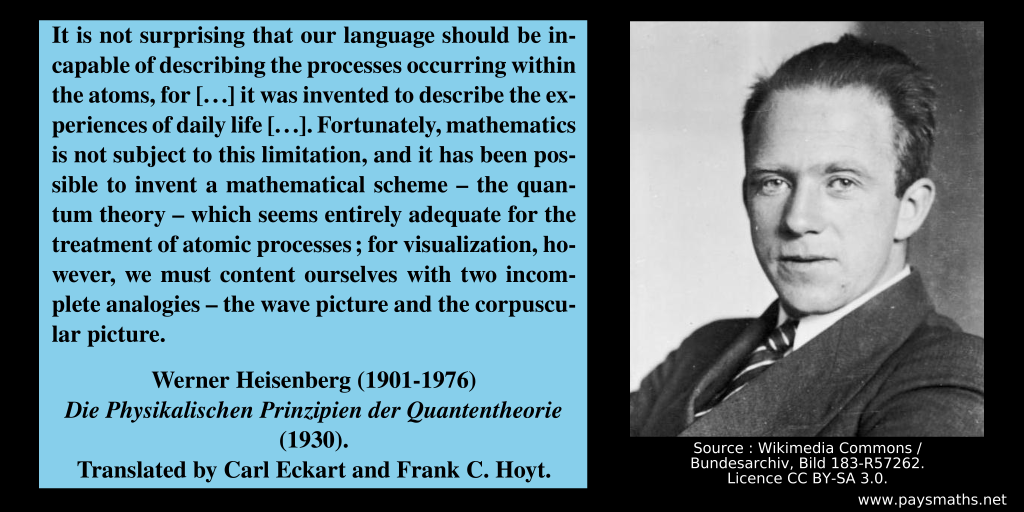 Photographic portrait of Werner Heisenberg, and a quote : "It is not surprising that our language should be incapable of describing the processes occurring within the atoms, for [...] it was invented to describe the experiences of daily life [...]. Fortunately, mathematics is not subject to this limitation, and it has been possible to invent a mathematical scheme – the quantum theory – which seems entirely adequate for the treatment of atomic processes; for visualization, however, we must content ourselves with two incomplete analogies – the wave picture and the corpuscular picture."