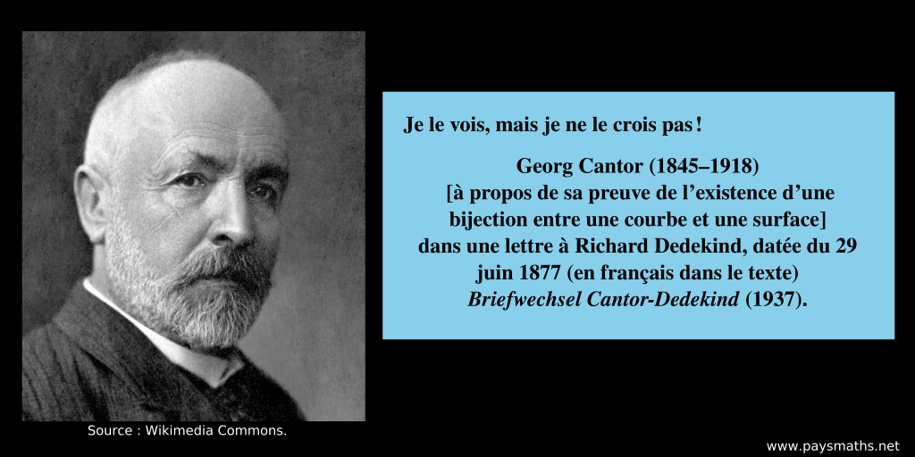 Portrait photographique de Georg Cantor, et une citation : "Je le vois, mais je ne le crois pas!"