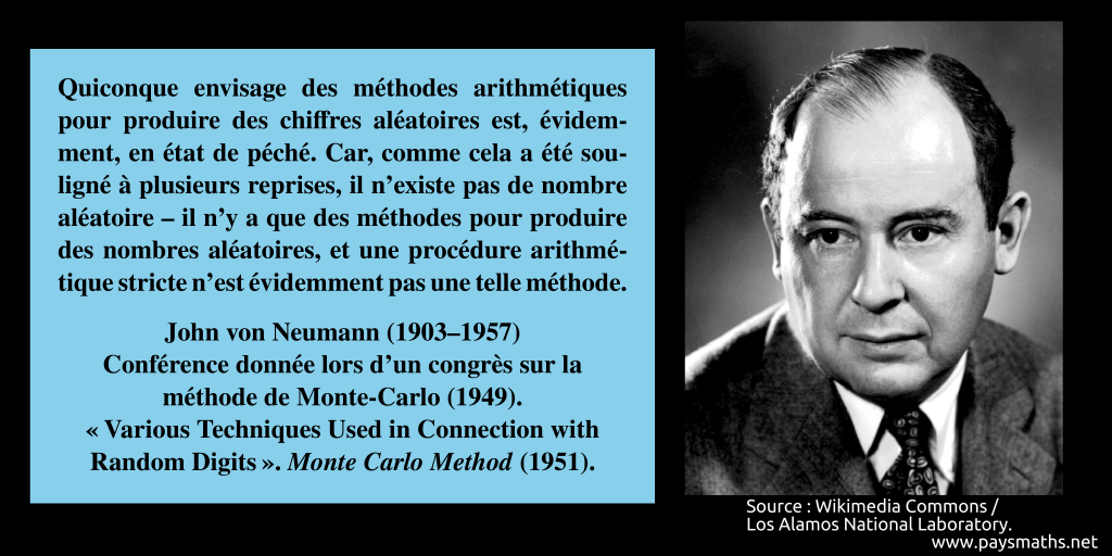 Portrait photographique de John von Neumann, et une citation : "Quiconque envisage des méthodes arithmétiques pour produire des chiffres aléatoires est, évidemment, en état de péché. Car, comme cela a été souligné à plusieurs reprises, il n'existe pas de nombre aléatoire – il n'y a que des méthodes pour produire des nombres aléatoires, et une procédure arithmétique stricte n'est évidemment pas une telle méthode."