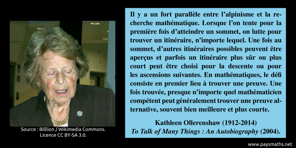 Portrait photographique de Kathleen Ollerenshaw, et une citation : "Il y a un fort parallèle entre l'alpinisme et la recherche mathématique. Lorsque l'on tente pour la première fois d'atteindre un sommet, on lutte pour trouver un itinéraire, n'importe lequel. Une fois au sommet, d'autres itinéraires possibles peuvent être aperçus et parfois un itinéraire plus sûr ou plus court peut être choisi pour la descente ou pour les ascensions suivantes. En mathématiques, le défi consiste en premier lieu à trouver une preuve. Une fois trouvée, presque n'importe quel mathématicien compétent peut généralement trouver une preuve alternative, souvent bien meilleure et plus courte."