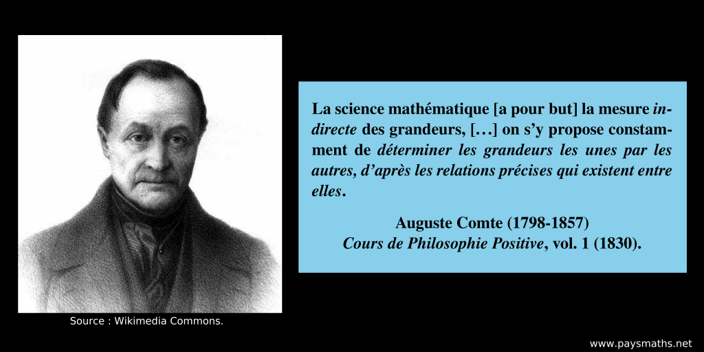 Portrait photographique d'Auguste Comte, et une citation : "La science mathématique [a pour but] la mesure indirecte des grandeurs, [...] on s'y propose constamment de déterminer les grandeurs les unes par les autres, d'après les relations précises qui existent entre elles."