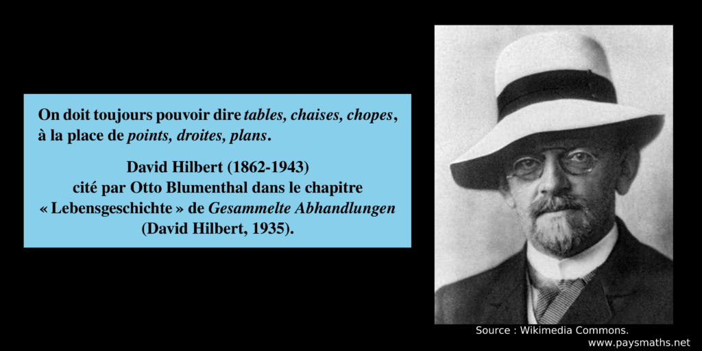 Portrait photographique de David Hilbert, et une citation : "On doit toujours pouvoir dire tables, chaises, chopes, à la place de points, droites, plans."