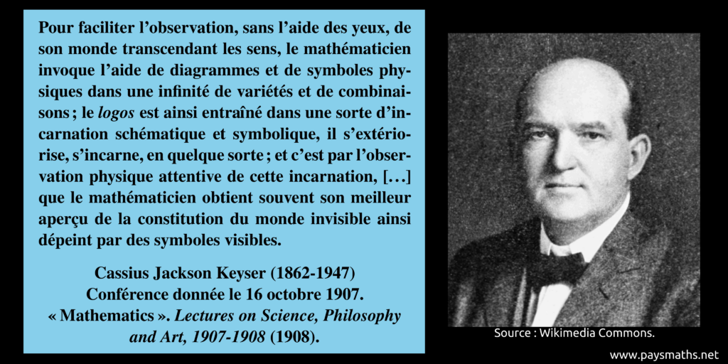 Portrait photographique de Cassius Jackson Keyser, et une citation : "Pour faciliter l'observation, sans l'aide des yeux, de son monde transcendant les sens, le mathématicien invoque l'aide de diagrammes et de symboles physiques dans une infinité de variétés et de combinaisons ; le logos est ainsi entraîné dans une sorte d'incarnation schématique et symbolique, il s'extériorise, s'incarne, en quelque sorte ; et c'est par l'observation physique attentive de cette incarnation, [...] que le mathématicien obtient souvent son meilleur aperçu de la constitution du monde invisible ainsi dépeint par des symboles visibles."