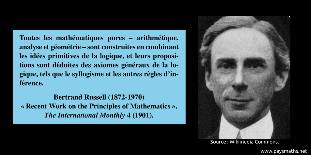 Portrait photographique de Bertrand Russell, et une citation : "Toutes les mathématiques pures – arithmétique, analyse et géométrie – sont construites en combinant les idées primitives de la logique, et leurs propositions sont déduites des axiomes généraux de la logique, tels que le syllogisme et les autres règles d'inférence."