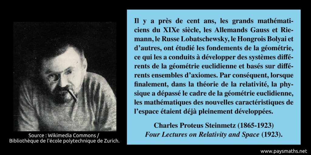 Portrait photographique de Charles Proteus Steinmetz, et une citation : "Il y a près de cent ans, les grands mathématiciens du XIXe siècle, les Allemands Gauss et Riemann, le Russe Lobatschewsky, le Hongrois Bolyai et d'autres, ont étudié les fondements de la géométrie, ce qui les a conduits à développer des systèmes différents de la géométrie euclidienne et basés sur différents ensembles d'axiomes. Par conséquent, lorsque finalement, dans la théorie de la relativité, la physique a dépassé le cadre de la géométrie euclidienne, les mathématiques des nouvelles caractéristiques de l'espace étaient déjà pleinement développées."