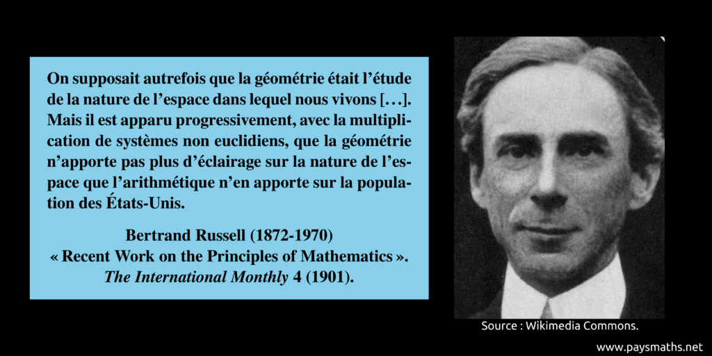 Portrait photographique de Bertrand Russell, et une citation : "On supposait autrefois que la géométrie était l'étude de la nature de l'espace dans lequel nous vivons [...]. Mais il est apparu progressivement, avec la multiplication de systèmes non euclidiens, que la géométrie n'apporte pas plus d'éclairage sur la nature de l'espace que l'arithmétique n'en apporte sur la population des États-Unis."